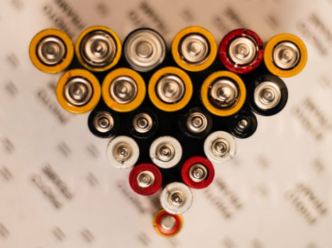 Battery Industry